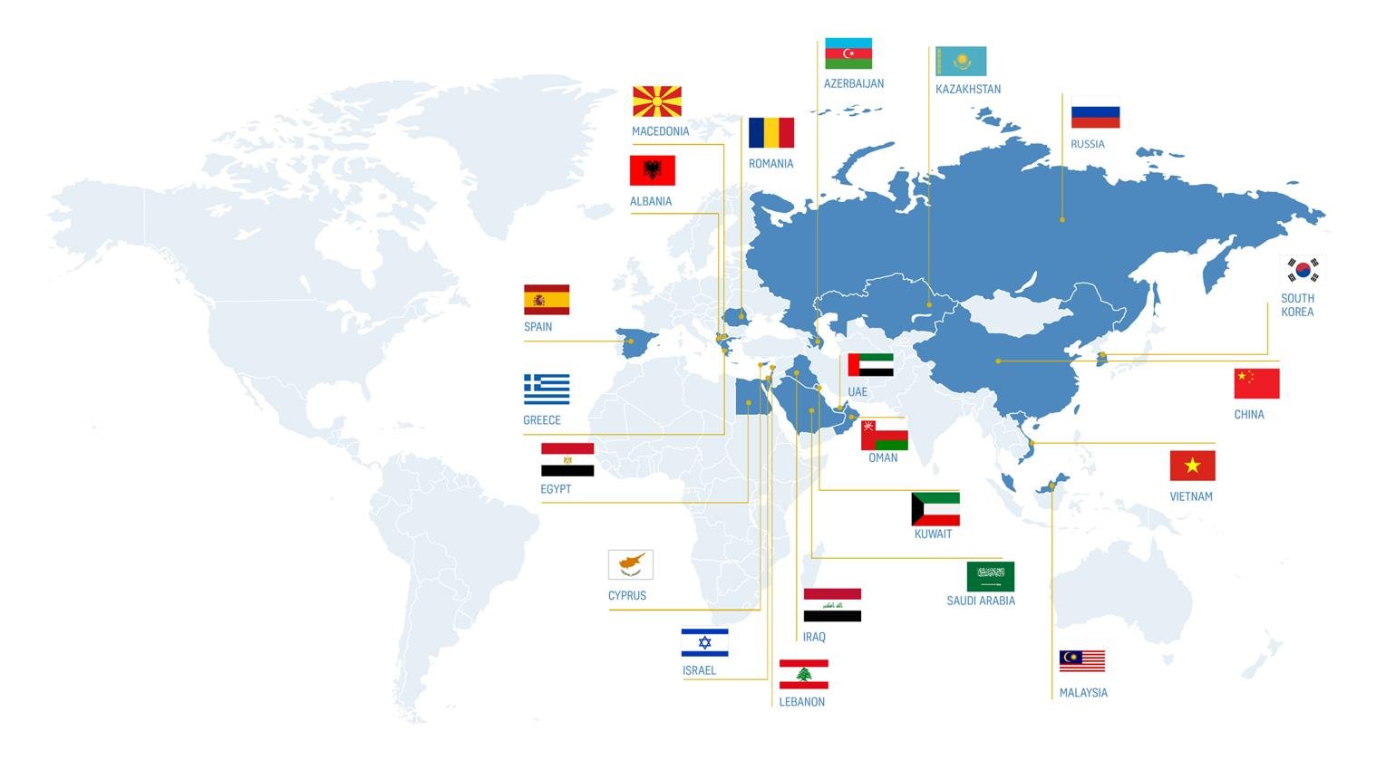 markets worldwide
